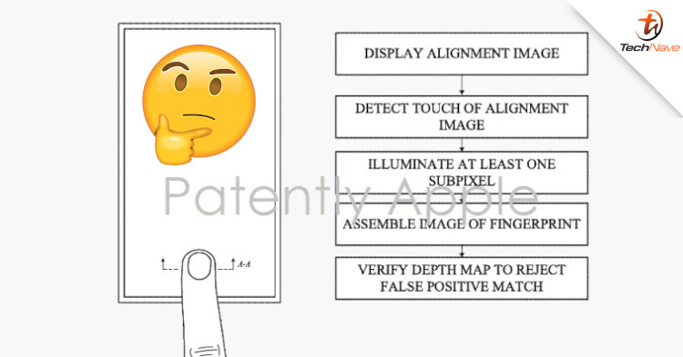 Future Apple Touch ID feature could utilize infrared sensor to scan fingerprints