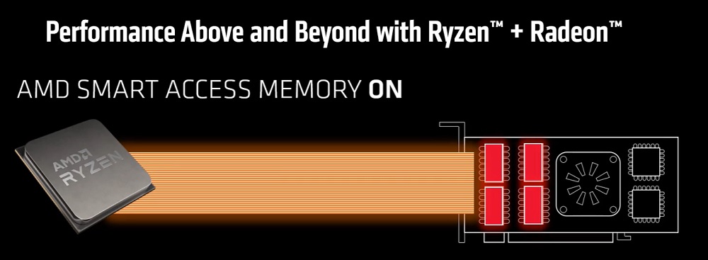 AMD_smart_access.jpg