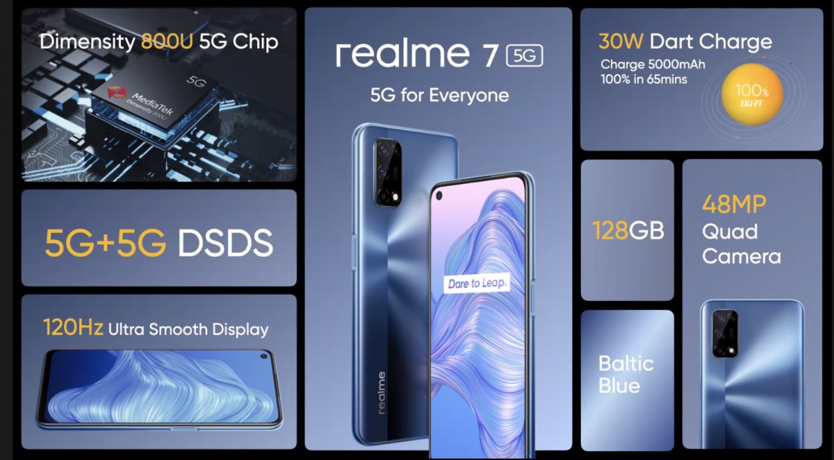 realme75G_overview.jpg