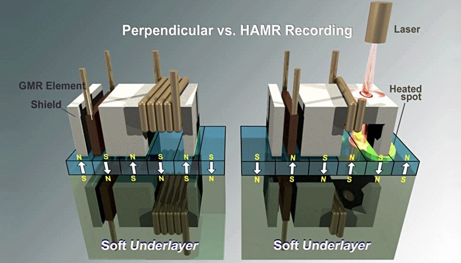 HAMR-scheme.jpg