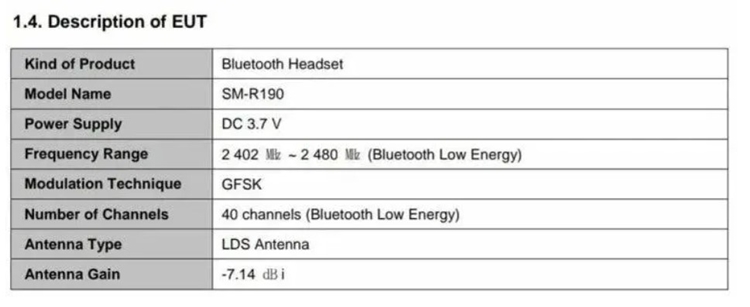 Galaxy buds range hot sale