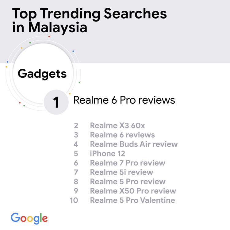 Top Trending_Gadgets.jpg
