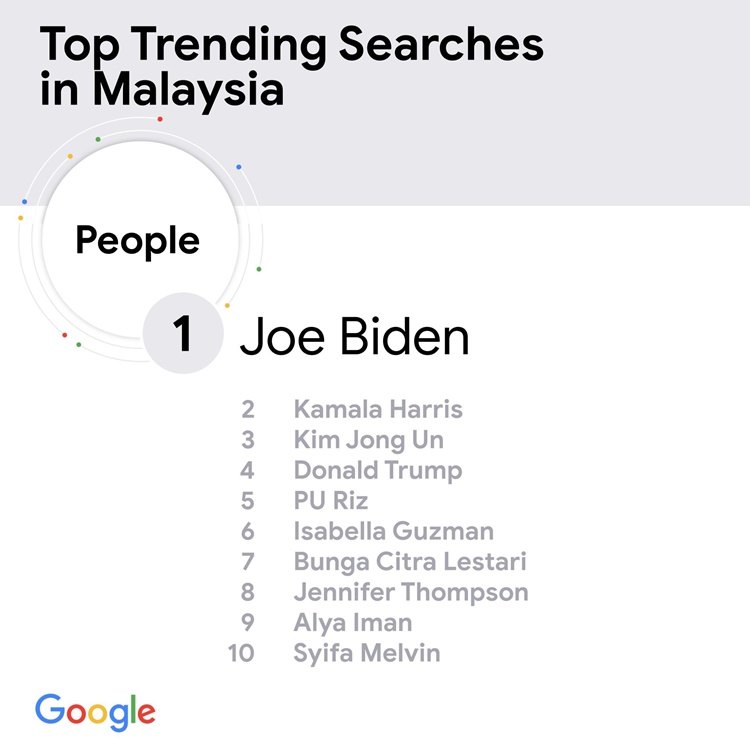 Top Trending_People.jpg