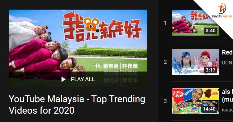 Here are the top trending YouTube videos of 2020 that Malaysians have been watching