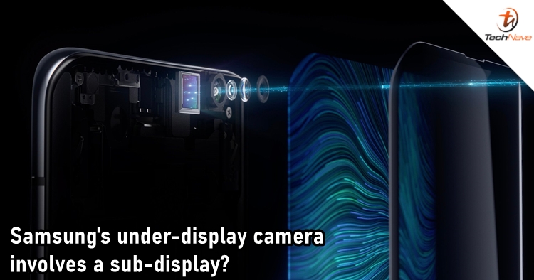 Samsung's solution for under-display camera involves a mini sub-display