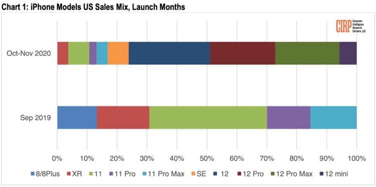 chart.jpg