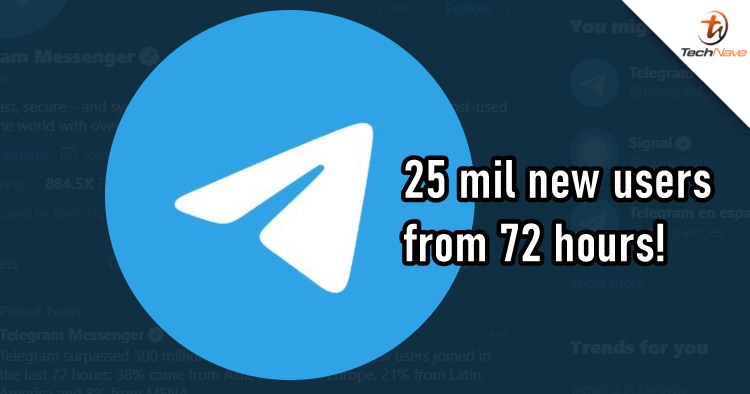 Telegram just got 25 million new users around 72 hours, surpassing 500 million active users milestone