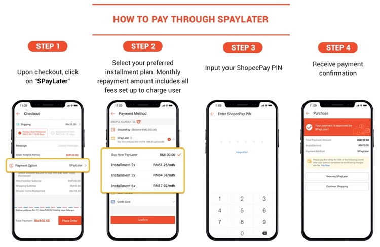 Paylater malaysia shopee 3 Cara