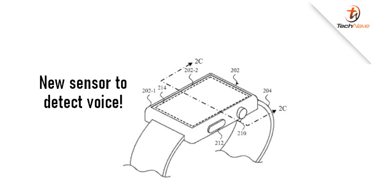 Apple submits patent on alternate sensors for voice detection