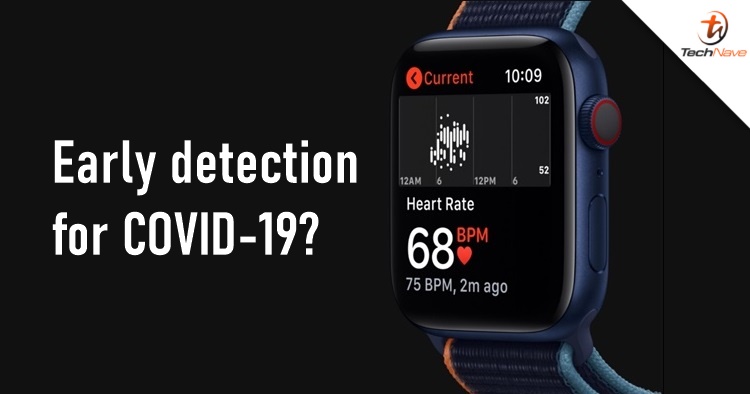 Studies suggest that smart wearable devices can help detect COVID-19 infection before it happens