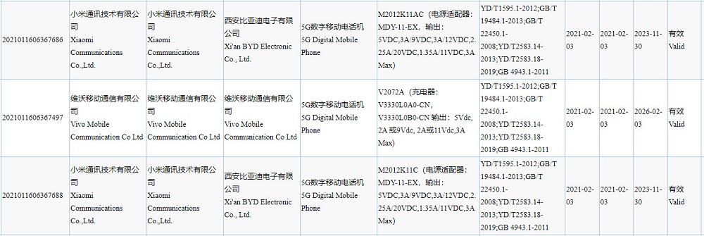 new_Xiaomiphones_3C.jpg