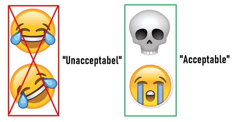 Laughing Emoji - what it means and how to use it.