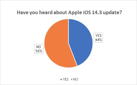 ios 1.png