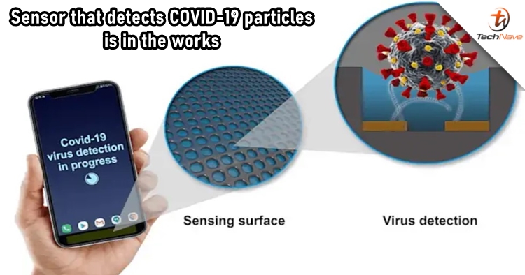 General Electric is working on sensors that can detect COVID-19 particles for smartphones