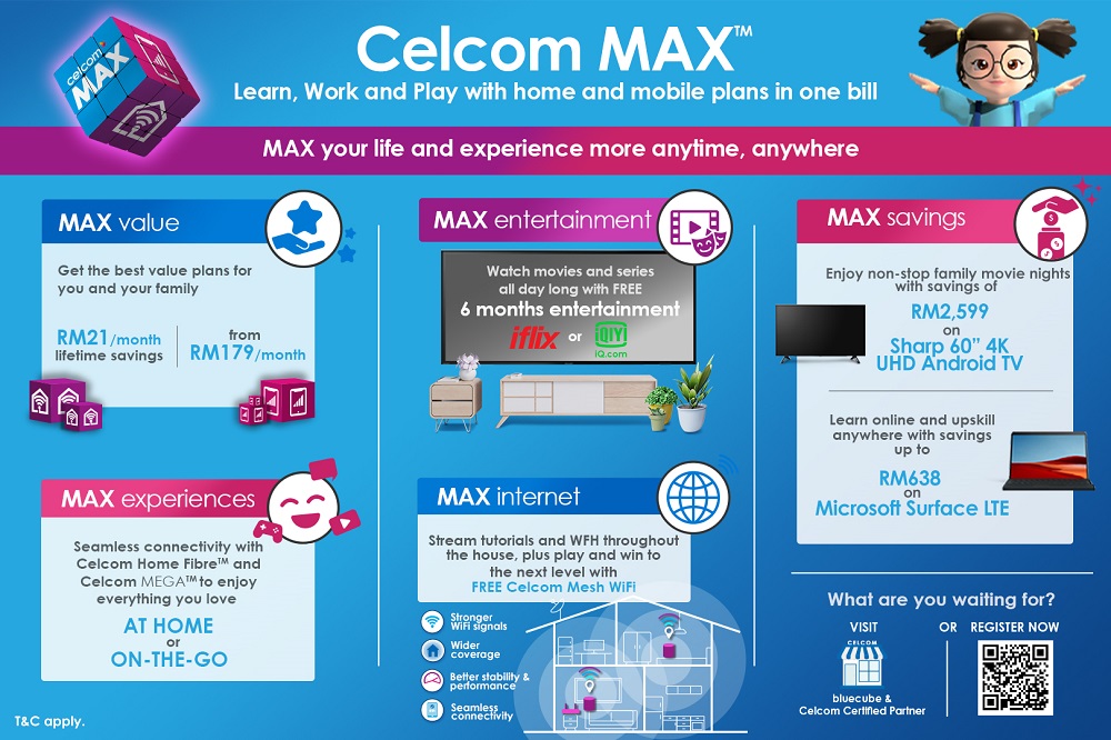 celcommax_info.jpg