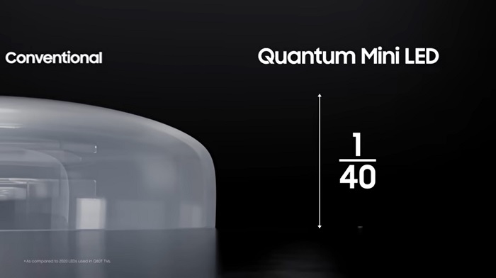 quantumminiled.jpg