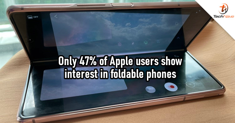 Studies show that iPhone users aren't all that interested in foldable devices