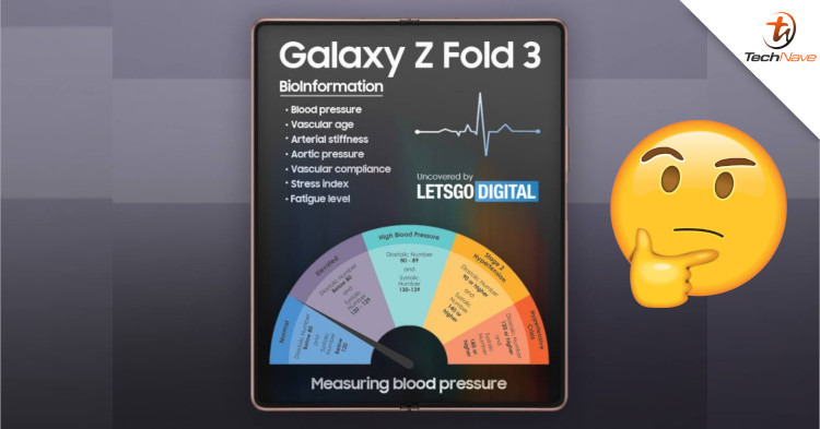 Patents hint that the Galaxy Z Fold 3 will come with health tracking features