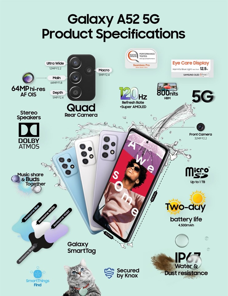 Galaxy A52 5G Spec Infographic-crop1.jpg