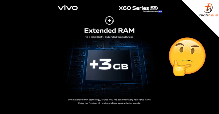 Did you know that the vivo X60 series phones are equipped with 3GB of virtual RAM?