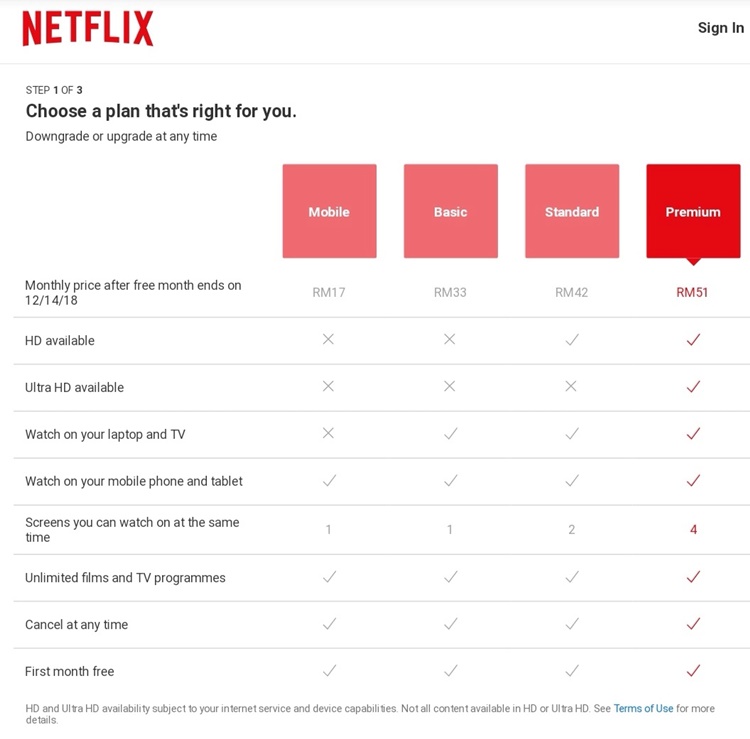 Disney plus malaysia price