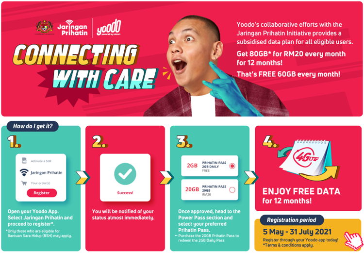 Celcom program jaringan prihatin JARINGAN PRIHATIN