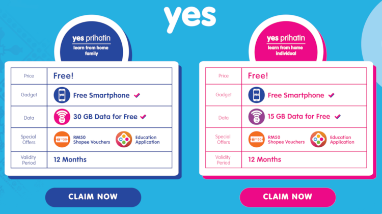 Comparison Jaringan Prihatin By Yes 4g Yoodo Digi Celcom Maxis And U Mobile Technave