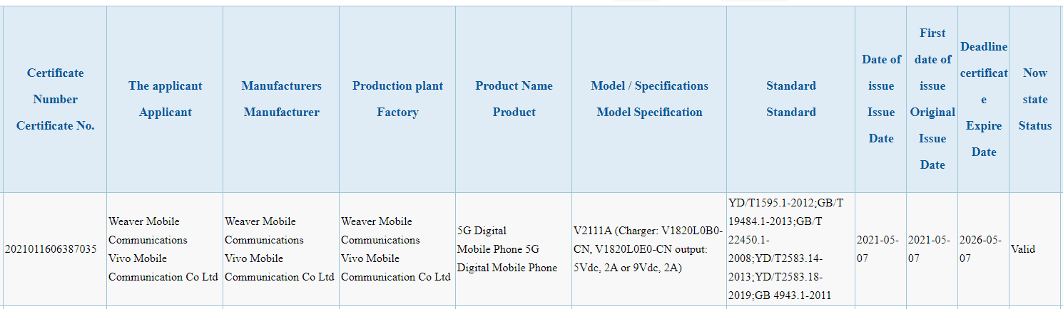 Vivo-V2111A.png