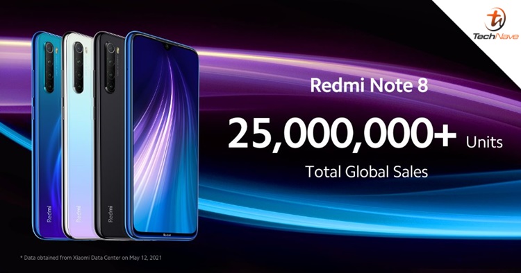 Xiaomi celebrates new milestone & is planning a Redmi Note 8 2021 version
