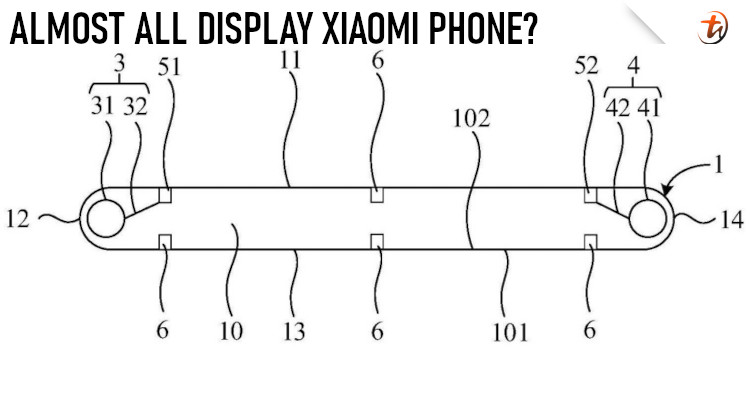 Almost 100% screen-to-body ratio smartphone could be developed by Xiaomi