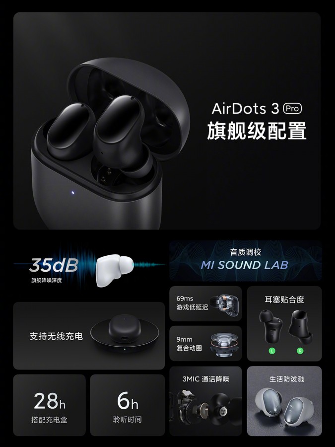 Redmi AirDots 3 Pro 2.jpg