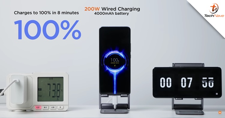 Xiaomi shows off new 200W fast charge technology, fully charging a phone in 8 minutes