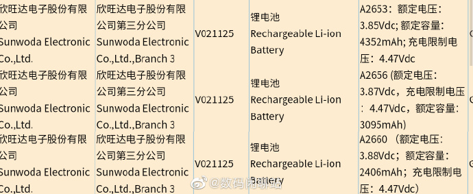 iPhone13series_battery_rumour.jpg