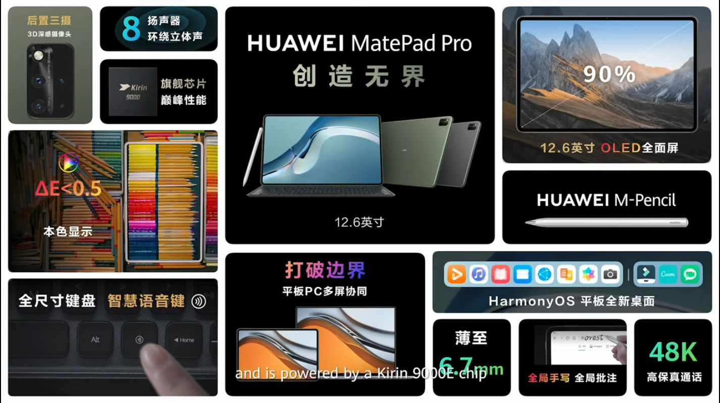 Huawei MatePad Pro release: Kirin 9000E chipset, 10050mAh battery