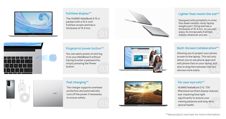 huawei matebook d15 specs i3