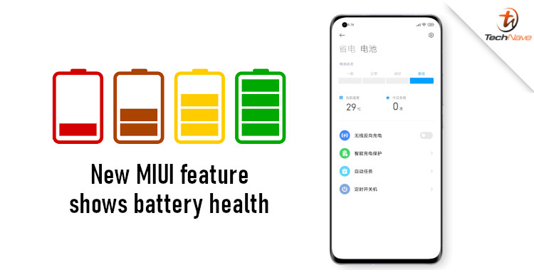 Xiaomi is testing a new MIUI feature to gauge battery health