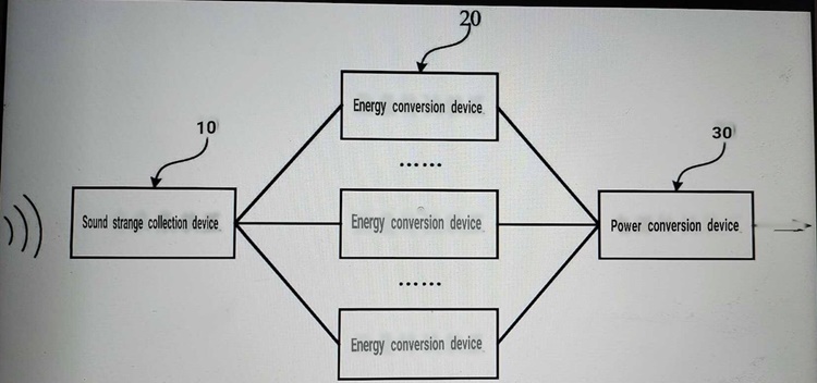 Xiaomi-Sound-Charging-Patent-CNIPA-Translated.jpg