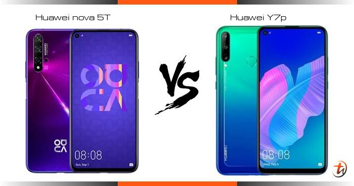 huawei nova y7p