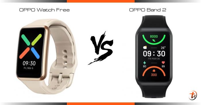 Oppo Watch 2 - Specs, Price, Compare, and Review