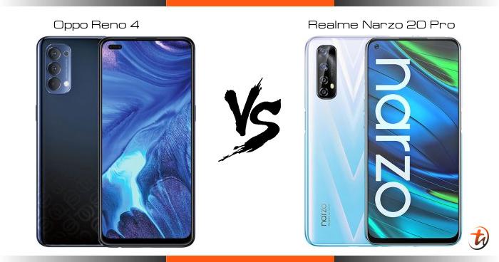 realme reno 20