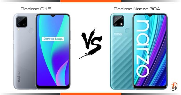 realme narzo c15