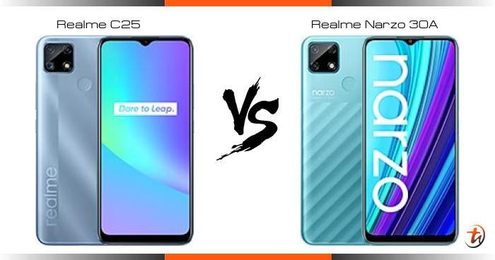 realme c25 narzo