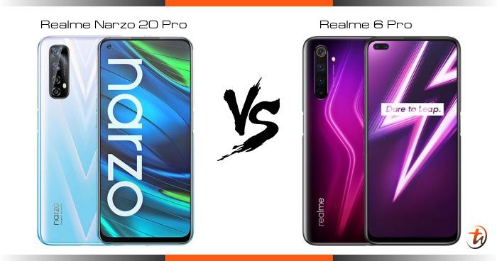 realme narzo 6pro