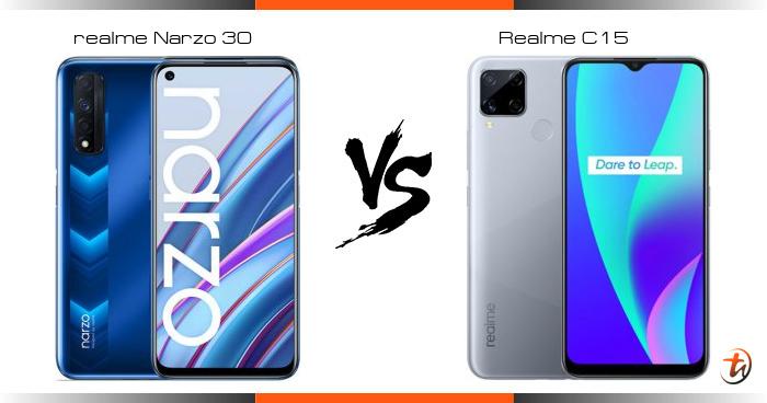 realme narzo c 15