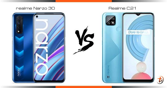 realme narzo c21