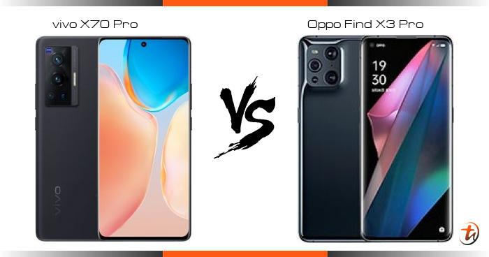 vivo find x3 pro