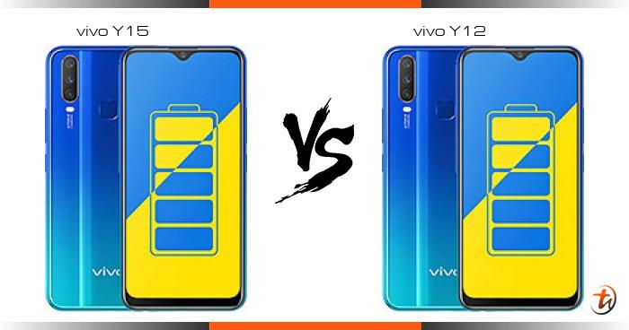 vivo y15 and y17 difference