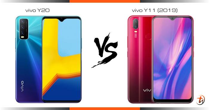 vivo y 20 2019